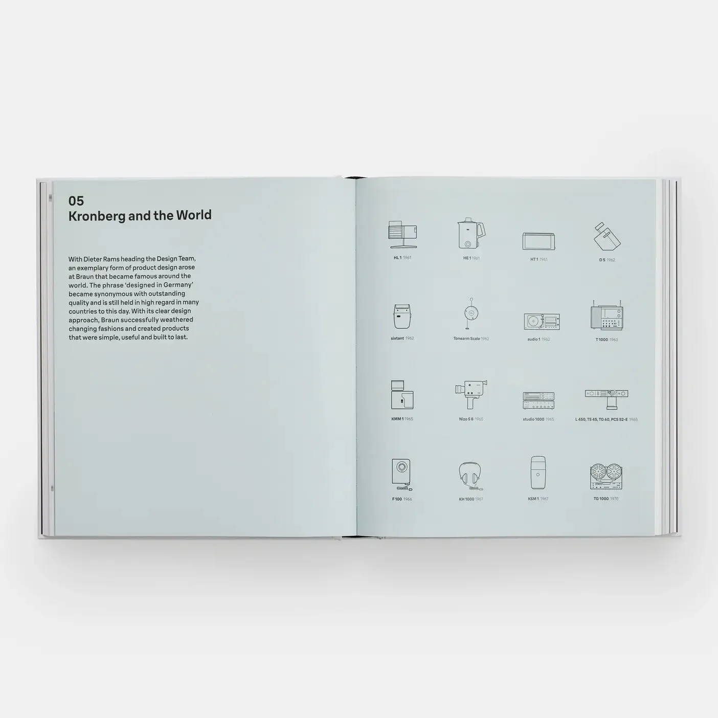 Braun: Designed To Keep - Image 5