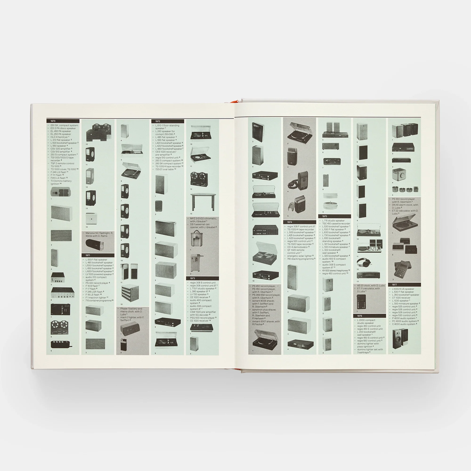Dieter Rams: As Little Design as Possible - Image 12