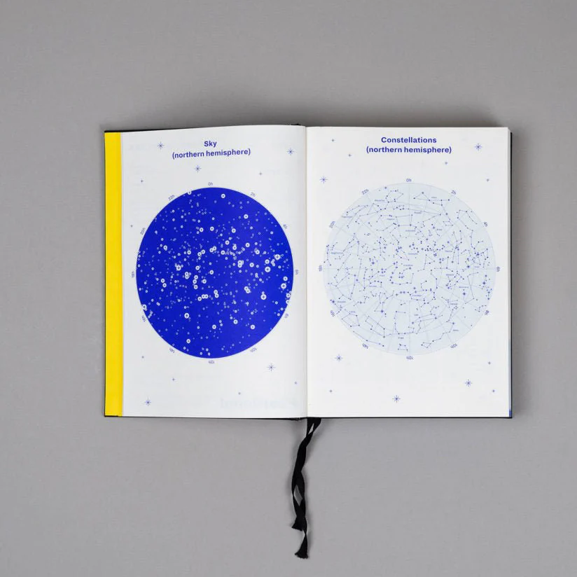 Italian Perpetual Planner Notebook - Image 4