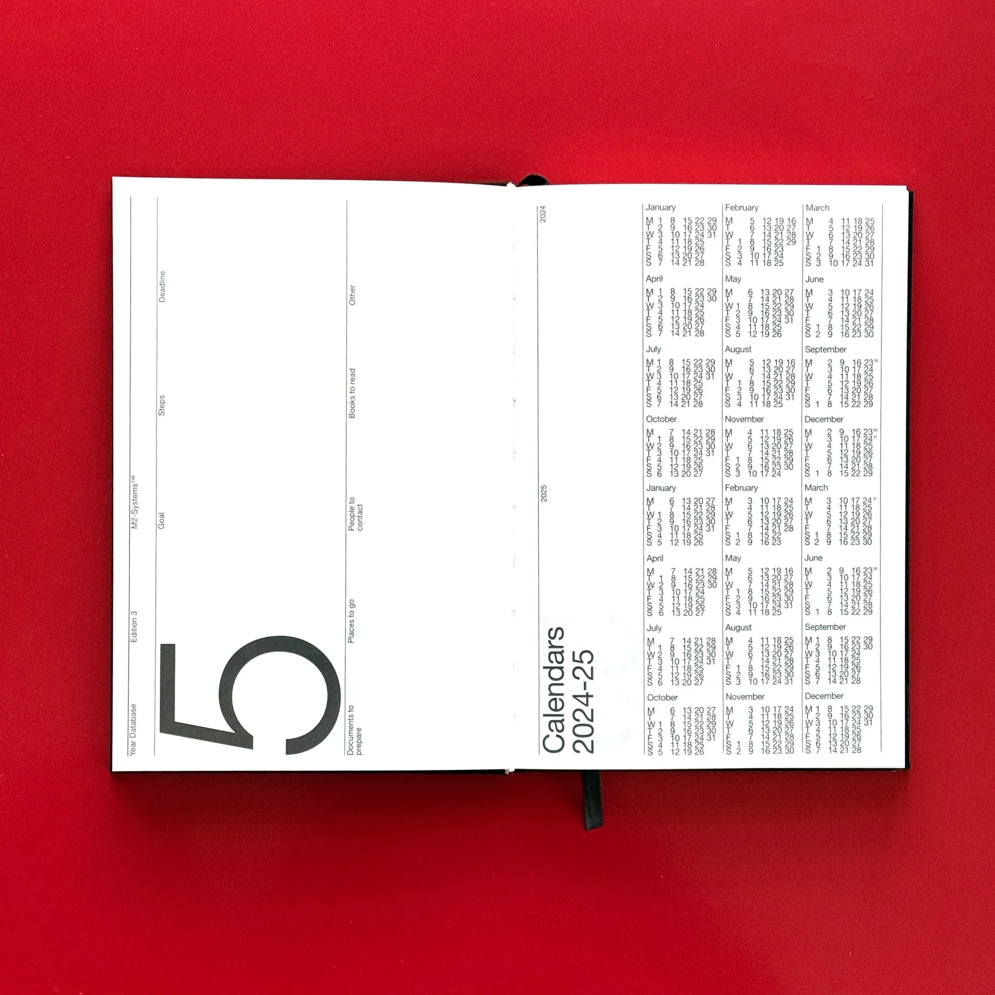 M2-Database Planner - Image 5