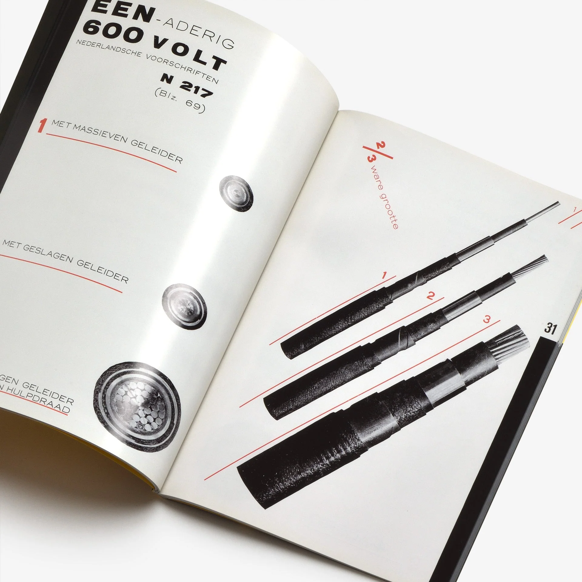 NKF: Piet Zwart’s Avant-Garde Catalog for Standard Cables - Image 5