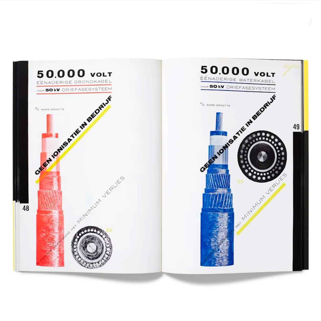 NKF: Piet Zwart’s Avant-Garde Catalog for Standard Cables - Image 6