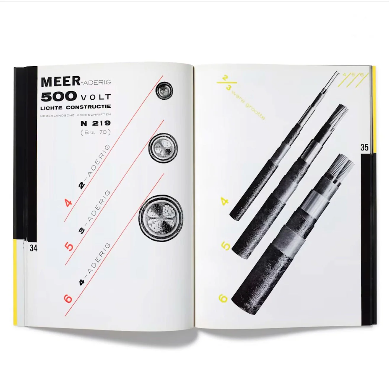 NKF: Piet Zwart’s Avant-Garde Catalog for Standard Cables - Image 8