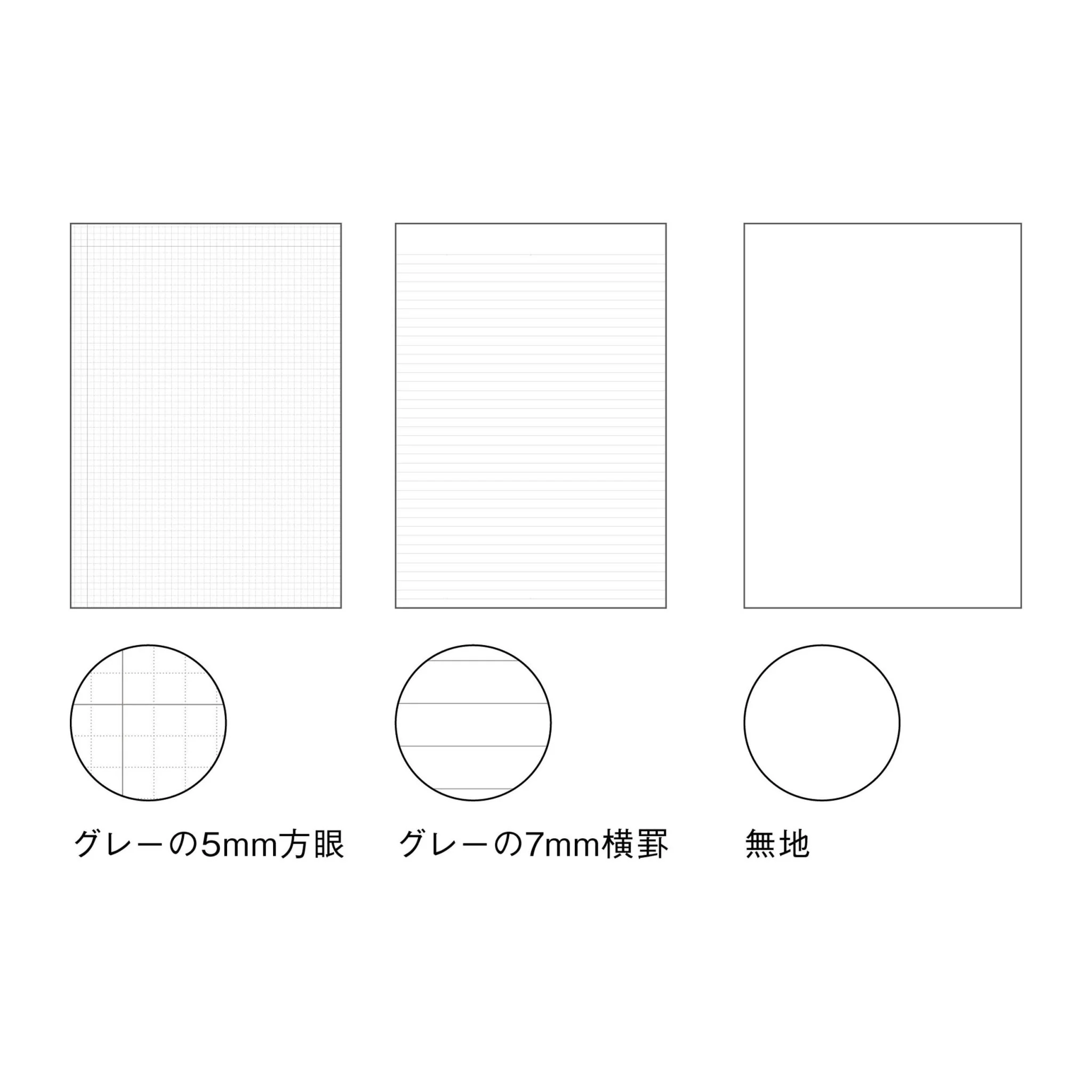 EDiT Notebooks: Grid, Lined, Blank - Image 8